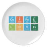 coffee
 lover  Plates