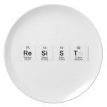 resist  Plates