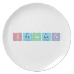 chocolate  Plates