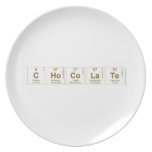 Chocolate  Plates