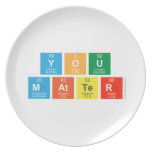 You
 Matter  Plates