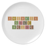 Periodic
 Table
 Writer  Plates