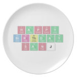 Happy 
 Birthday
 Sanj  Plates