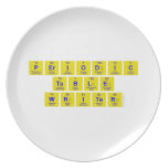 Periodic
 Table
 Writer  Plates