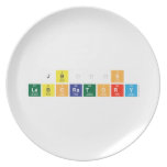 JB’s
 Laboratory   Plates