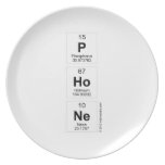 p
 ho
 ne  Plates