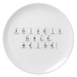 Periodic
 Table
 Writer  Plates