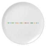 Buy college research papers online case study on tqm
  Plates