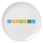 Zoology  Plates