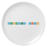 Muhammed Irfan  Plates