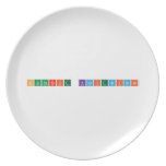 Supakrit Kositwiwat  Plates