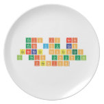this is neat 
 that you can 
 generate sentences 
 in this unusual 
 fashion  Plates