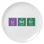 Linder  Plates
