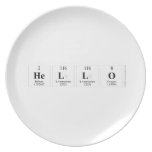 hello  Plates