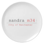 sandra  Plates