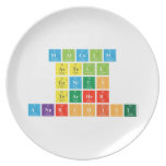 Malcolm
 Astell
 Genius
 Teacher
 Anarchist   Plates