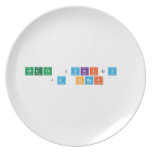 cfgth jykfqy 
 <a href  Plates
