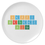 happy
 birthday
 alice  Plates
