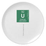 u
   Plates