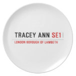 Tracey ann  Plates