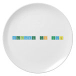 Welcome to UAB  Plates