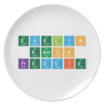 Evelyn
 Eamon
 Freddie  Plates
