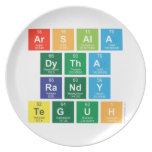 Arsala
 Dytha
 Randy
 Teguh  Plates