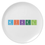 MIKEL  Plates