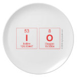 io  Plates