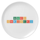 Honors
 Chemistry   Plates