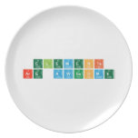 Elements
 are awesome  Plates
