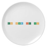 To Sum It Up  Plates