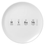 Hyrumt  Plates