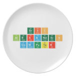 Eric
 Alexanders
 Computer  Plates