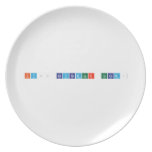 Iyı bayramlar hocam.   Plates