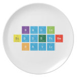 KADIN
 SIDDETINE
 HAYIR  Plates