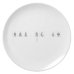 walk the line
   Plates
