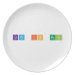Life is pain  Plates