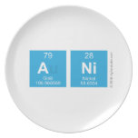 ANI  Plates