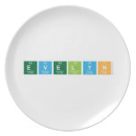Evelyn  Plates
