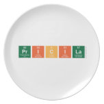 Pricila  Plates