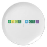 NOBLE WEEk
   Plates