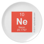 Ne  Plates