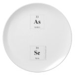 As
 
 Se  Plates