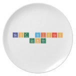 Best Wishes
  Lance   Plates