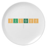 success
   Plates