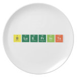 Blueprints  Plates