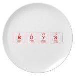 boys  Plates