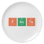 Facts  Plates