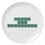 spooky 
 scary 
 skeletons  Plates